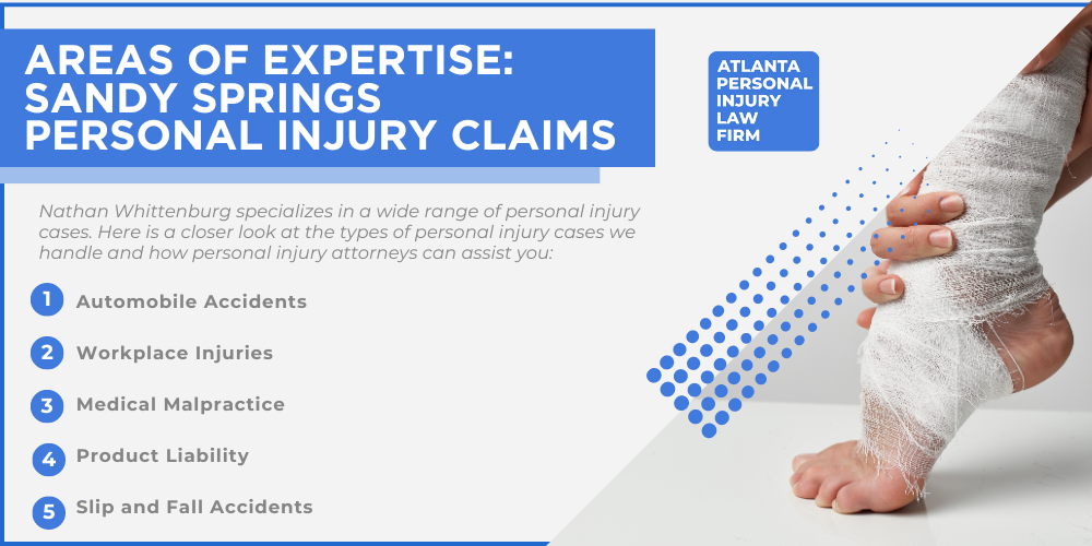 Personal Injury Lawyer Sandy Springs Georgia GA; #1 Personal Injury Lawyer Sandy Springs, Georgia (GA); Personal Injury Cases in Sandy Springs, Georgia (GA); General Impact of Personal Injury Cases in Sandy Springs, Georgia; Analyzing Causes of Sandy Springs Personal Injuries; Choosing a Sandy Springs Personal Injury Lawyer; How can the atlanta personal injury law firm assist you; Areas of Expertise Sandy Springs Personal Injury Claims