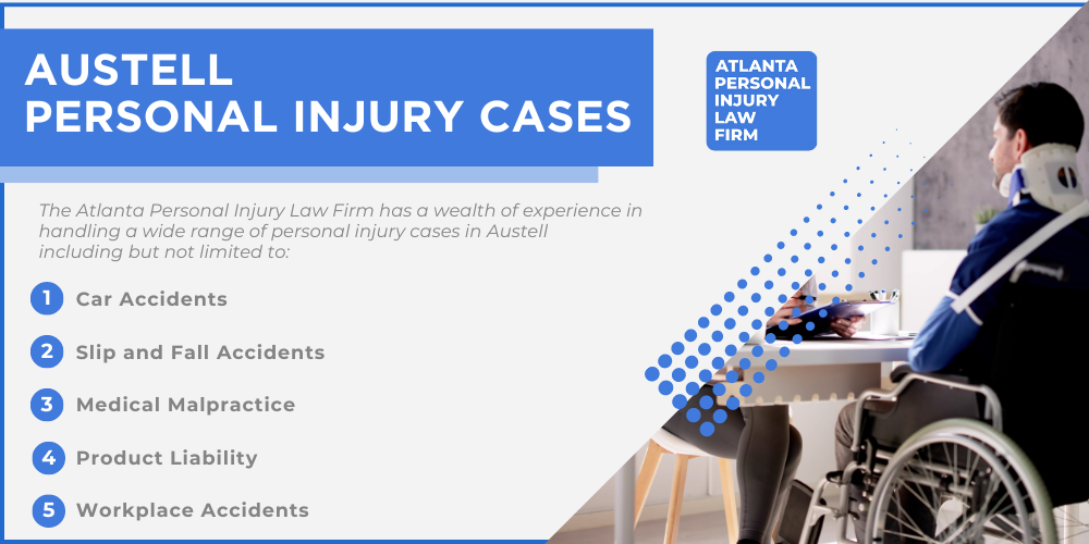Recoverable Damages in Alpharetta Personal Injury Cases; Personal Injury Cases in Austell, Georgia (GA); General Impact of Personal Injury Cases in Austell, Georgia; Analyzing Causes of Austell Personal Injuries; Choosing a Austell Personal Injury Lawyer;Areas of Expertise_ Austell Personal Injury Claims; Recoverable; Recoverable Damages in Alpharetta Personal Injury Cases; Personal Injury Cases in Austell, Georgia (GA); General Impact of Personal Injury Cases in Austell, Georgia; Analyzing Causes of Austell Personal Injuries; Choosing a Austell Personal Injury Lawyer;Areas of Expertise_ Austell Personal Injury Claims; Recoverable; Advantages of a Contingency Fee; Factors Affecting Lawyer Fees; Steps To File A Personal Injury Claim in Austell, Georgia (GA); Gathering Evidence; Factors Affecting Personal Injury Settlements; Austell Personal Injury Cases