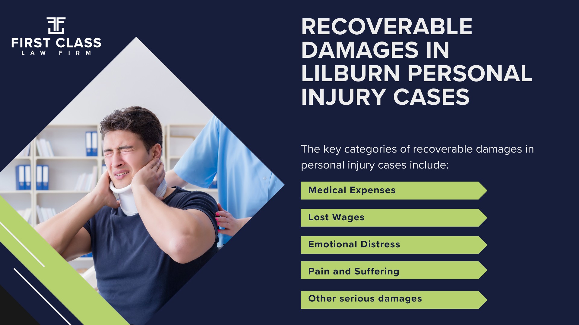 Recoverable Damages in Lilburn Personal Injury Cases; Lilburn Personal Injury Lawyer_ Compensation & Claims Process; Types of Compensation Available; Recoverable Damages in Lilburn Personal Injury Cases; Lilburn Personal Injury Lawyer_ Compensation & Claims Process; Types of Compensation Available; Fundamentals of Personal Injury Claims; Cost of Hiring a Lilburn Personal Injury Lawyer; Advantages of a Contingency Fee; Factors Affecting Lawyer Fees; Steps To File A Personal Injury Claim in Lilburn, Georgia (GA); Gathering Evidence; Factors Affecting Personal Injury Settlements; Lilburn Personal Injury Cases; Wrongful Death Cases; Atlanta Personal Injury Law Firm_ The #1 Lilburn Personal Injury Lawyer