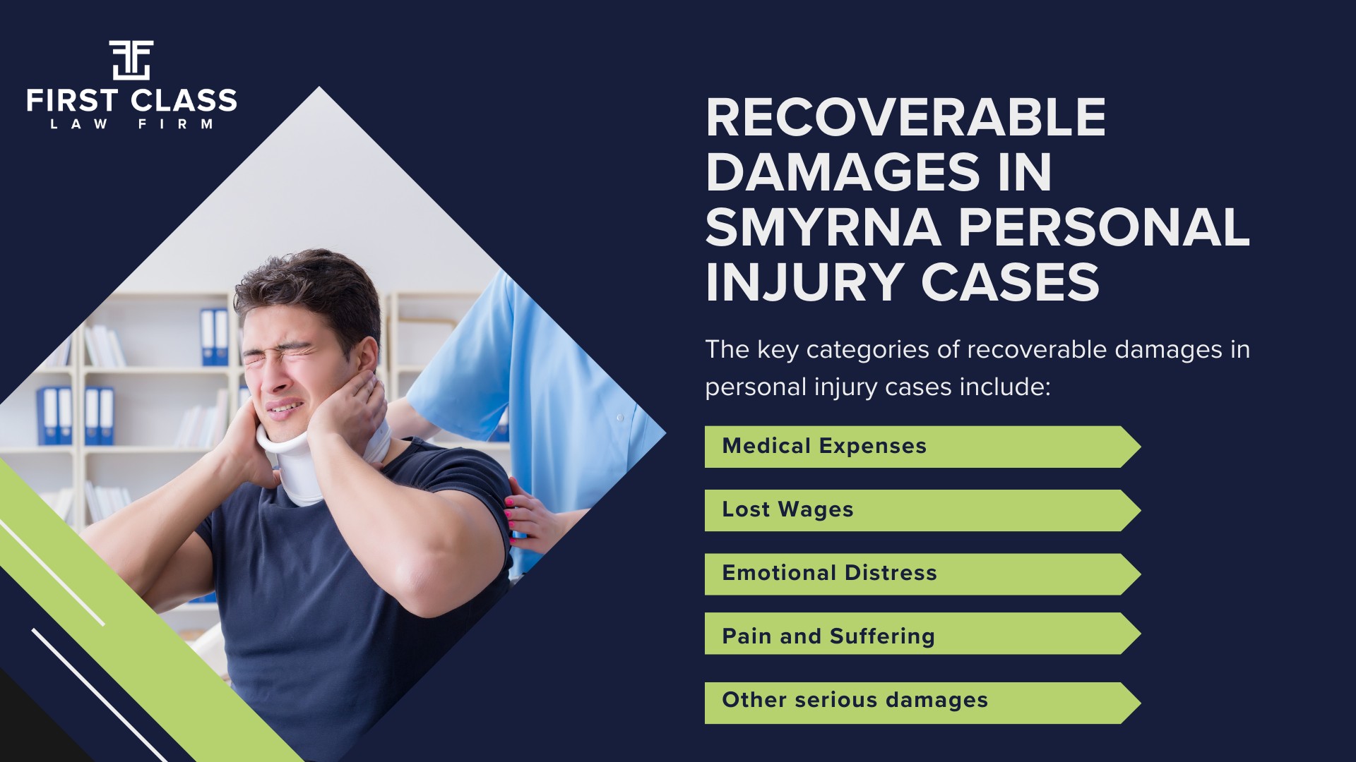 Personal Injury Lawyer Smyrna Georgia GA; #1 Personal Injury Lawyer Smyrna, Georgia (GA); Personal Injury Cases in Smyrna, Georgia (GA); General Impact of Personal Injury Cases in Smyrna, Georgia; Analyzing Causes of Smyrna Personal Injuries; Choosing a Smyrna Personal Injury Lawyer; Types of Personal Injury Cases We Handle; Areas of Expertise_ Smyrna Personal Injury Claims; Recoverable Damages in Smyrna Personal Injury Cases; Smyrna Personal Injury Lawyer_ Compensation & Claims Process; Fundamentals of Personal Injury Claims; Cost of Hiring a Smyrna Personal Injury Lawyer; Advantages of a Contingency Fee; Factors Affecting Lawyer Fees; Steps To File A Personal Injury Claim in Smyrna, Georgia (GA); Gathering Evidence; Factors Affecting Personal Injury Settlements; Smyrna Personal Injury Cases; Smyrna Personal Injury Cases