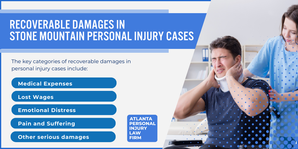 Analyzing Causes of Stone Mountain Personal Injuries; Choosing a Stone Mountain Personal Injury Lawyer; Types of Personal Injury Cases We Handle; Areas of Expertise_ Stone Mountain Personal Injury Claims; Recoverable Damages in Stone Mountain Personal Injury Cases