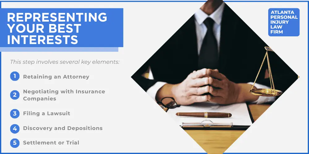 Personal Injury Lawyer Stockbridge Georgia GA; #1 Personal Injury Lawyer Stockbridge, Georgia (GA); Personal Injury Cases in Stockbridge, Georgia (GA); General Impact of Personal Injury Cases in Stockbridge, Georgia; Analyzing Causes of Stockbridge Personal Injuries; Choosing a Stockbridge Personal Injury Lawyer; How can the atlanta personal injury law firm assist you; Representing Your Best Interests