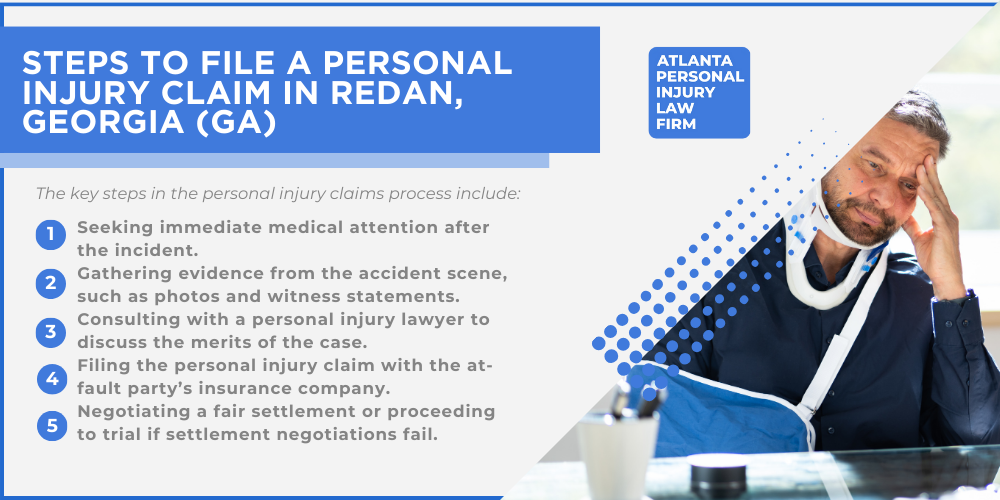#1 Personal Injury Lawyer Redan, Georgia (GA); #1 Personal Injury Lawyer Redan, Georgia (GA); General Impact of Personal Injury Cases in Redan, Georgia; Analyzing Causes of Redan Personal Injuries; Choosing a Redan Personal Injury Lawyer; Types of Personal Injury Cases We Handle; Areas of Expertise_ Redan Personal Injury Claims; Recoverable Damages in Redan Personal Injury Cases; Redan Personal Injury Lawyer_ Compensation & Claims Process; Types of Compensation Available; Fundamentals of Personal Injury Claims; Cost of Hiring a Redan Personal Injury Lawyer; Advantages of a Contingency Fee; Factors Affecting Lawyer Fees; Steps To File A Personal Injury Claim in Redan, Georgia (GA)