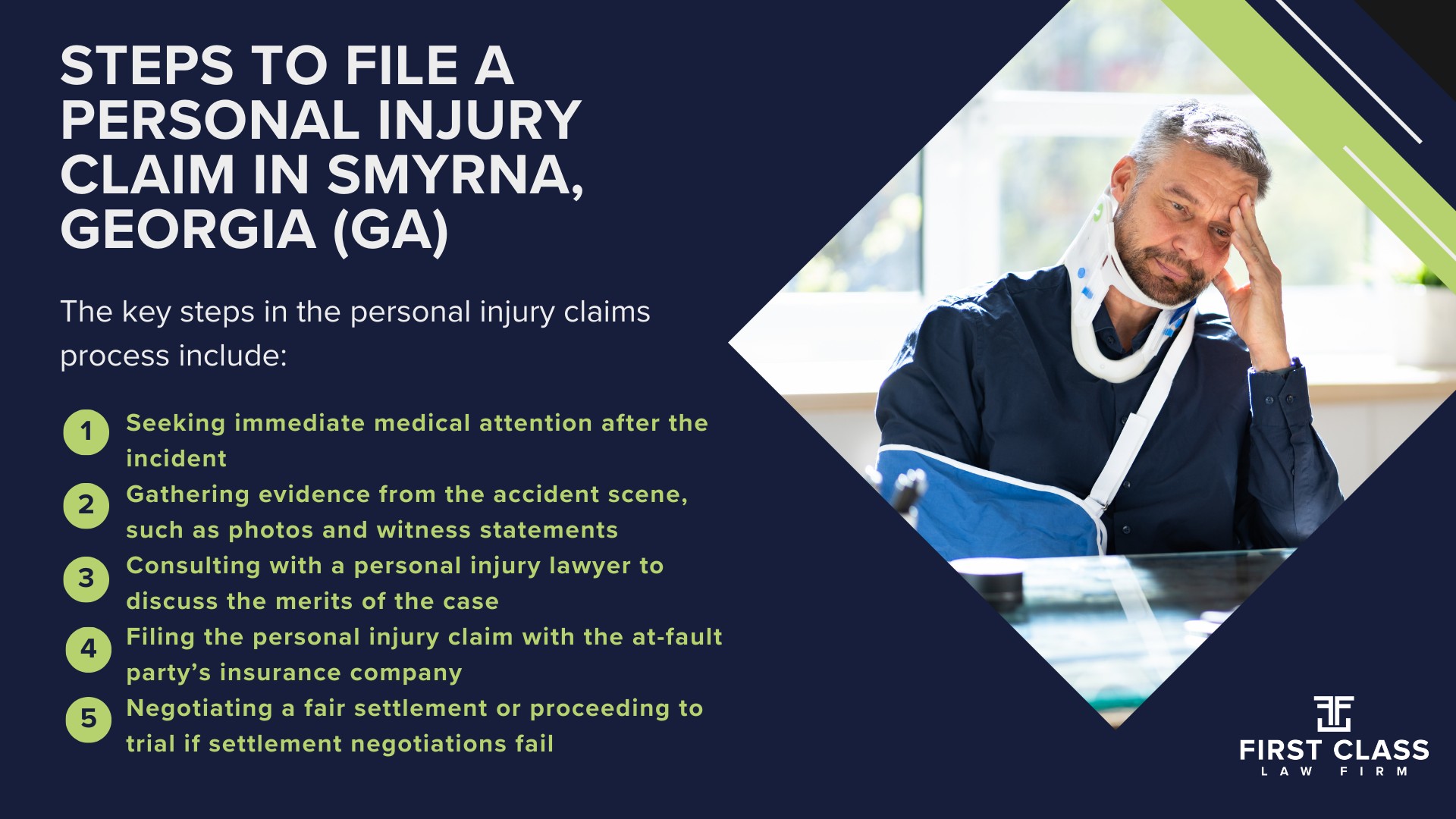 Personal Injury Lawyer Smyrna Georgia GA; #1 Personal Injury Lawyer Smyrna, Georgia (GA); Personal Injury Cases in Smyrna, Georgia (GA); General Impact of Personal Injury Cases in Smyrna, Georgia; Analyzing Causes of Smyrna Personal Injuries; Choosing a Smyrna Personal Injury Lawyer; Types of Personal Injury Cases We Handle; Areas of Expertise_ Smyrna Personal Injury Claims; Recoverable Damages in Smyrna Personal Injury Cases; Smyrna Personal Injury Lawyer_ Compensation & Claims Process; Fundamentals of Personal Injury Claims; Cost of Hiring a Smyrna Personal Injury Lawyer; Advantages of a Contingency Fee; Factors Affecting Lawyer Fees; Steps To File A Personal Injury Claim in Smyrna, Georgia (GA); Gathering Evidence; Factors Affecting Personal Injury Settlements; Smyrna Personal Injury Cases; Smyrna Personal Injury Cases