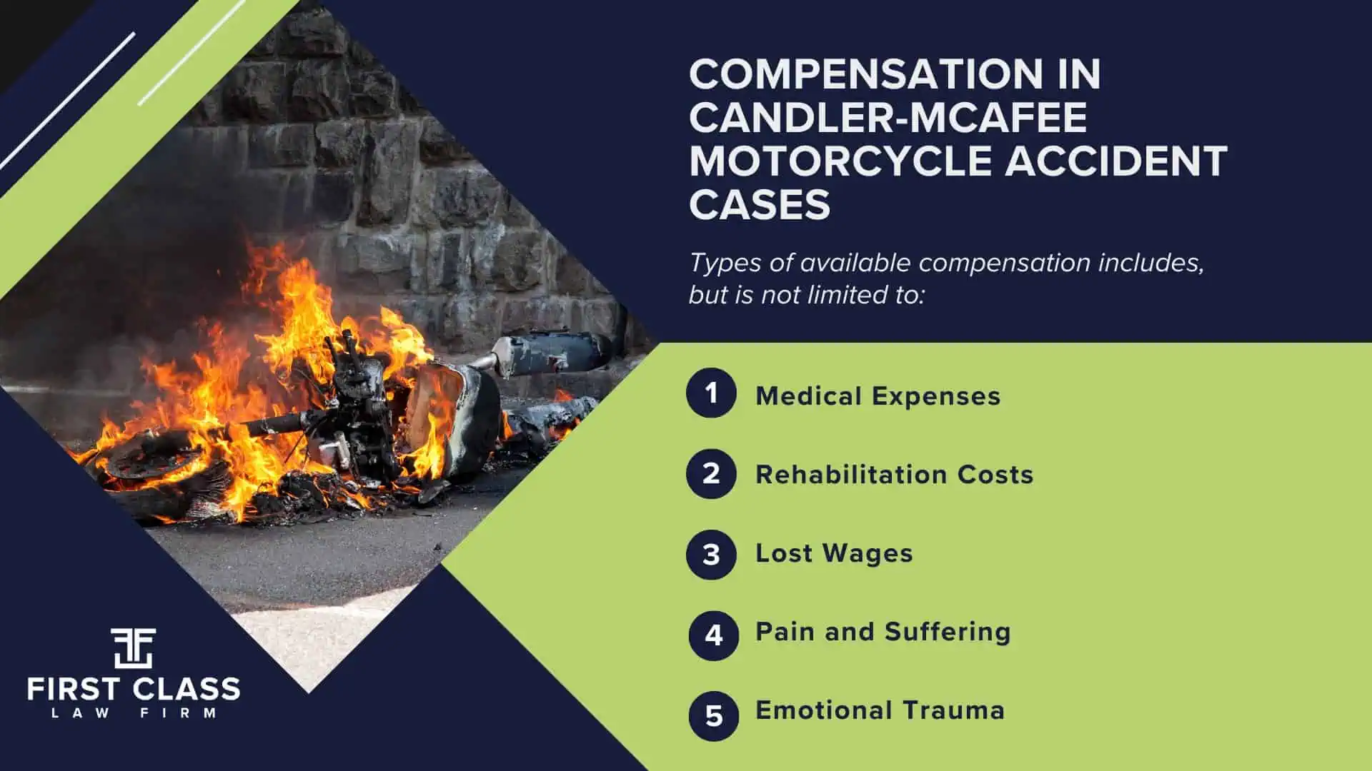 #1 Candler-McAfee Motorcycle Accident Lawyer; Candler-McAfee (GA) Motorcycle Accident Lawyer; Determining Causes and Preventative Measures; Why You Need a Candler-McAfee Motorcycle Accident Lawyer; Common Challenges in Candler-McAfee Motorcycle Accident Cases; Steps to Take After a Motorcycle Accident in Candler-McAfee; Legal Assistance in Candler-McAfee Motorcycle Accidents; Atlanta Personal Injury Law Firm_ The #1 Candler-McAfee Motorcycle Accident Lawyer (2); Compensation in Candler-McAfee Motorcycle Accident Cases