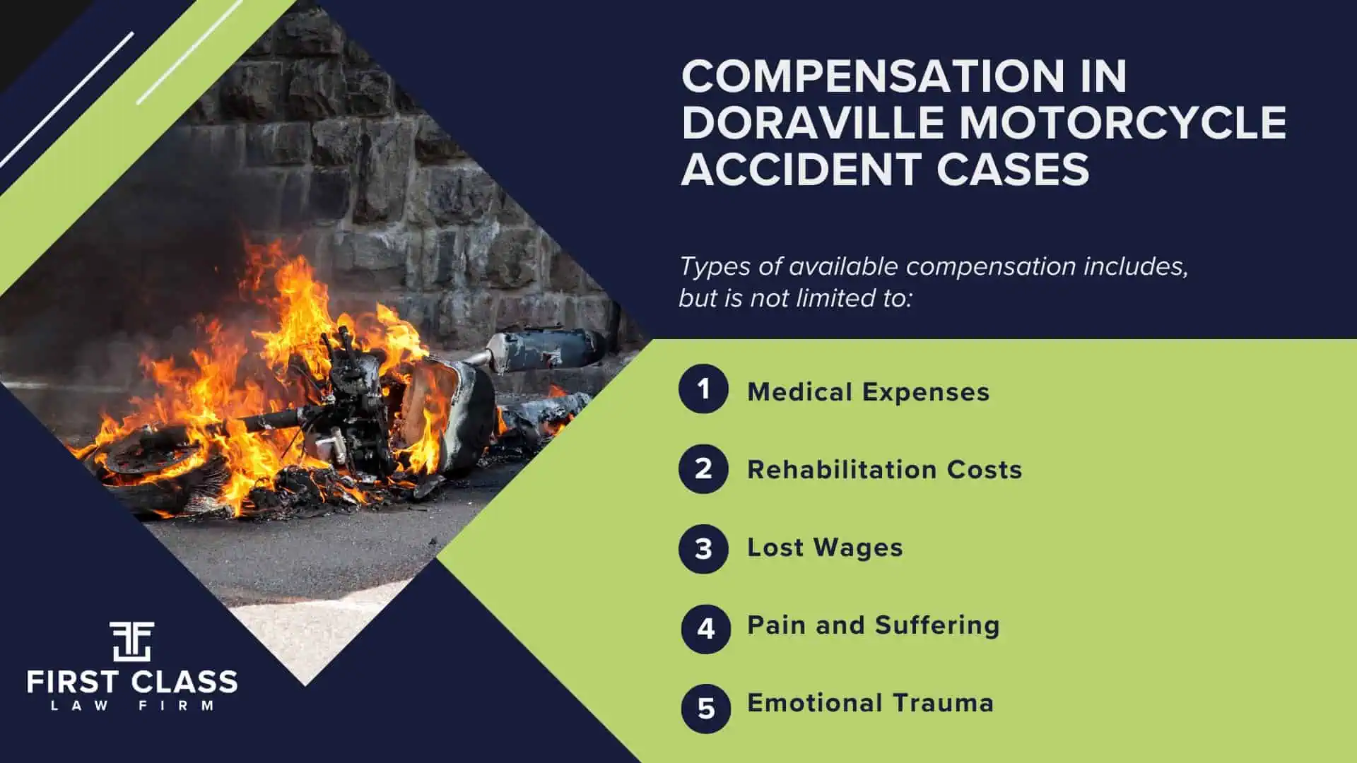 #1 Doraville Motorcycle Accident Lawyer; Doraville (GA) Motorcycle Accident Lawyer; Types of Motorcycle Accidents in Georgia; Why You Need a Doraville Motorcycle Accident Lawyer; Common Challenges in Doraville Motorcycle Accident Cases; Steps to Take After a Motorcycle Accident in Doraville; Compensation in Doraville Motorcycle Accident Cases