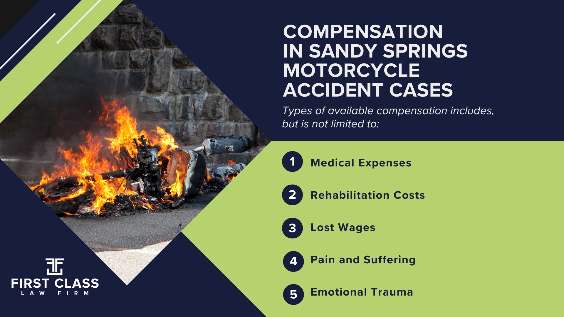 #1 Sandy Springs Motorcycle Accident Lawyer; Sandy Springs (GA) Motorcycle Accident Lawyer; Types of Motorcycle Accidents in Georgia; Why You Need a Sandy Springs Motorcycle Accident Lawyer; Common Challenges in Sandy Springs Motorcycle Accident Cases; Steps to Take After a Motorcycle Accident in Sandy Springs; Compensation in Sandy Springs Motorcycle Accident Cases