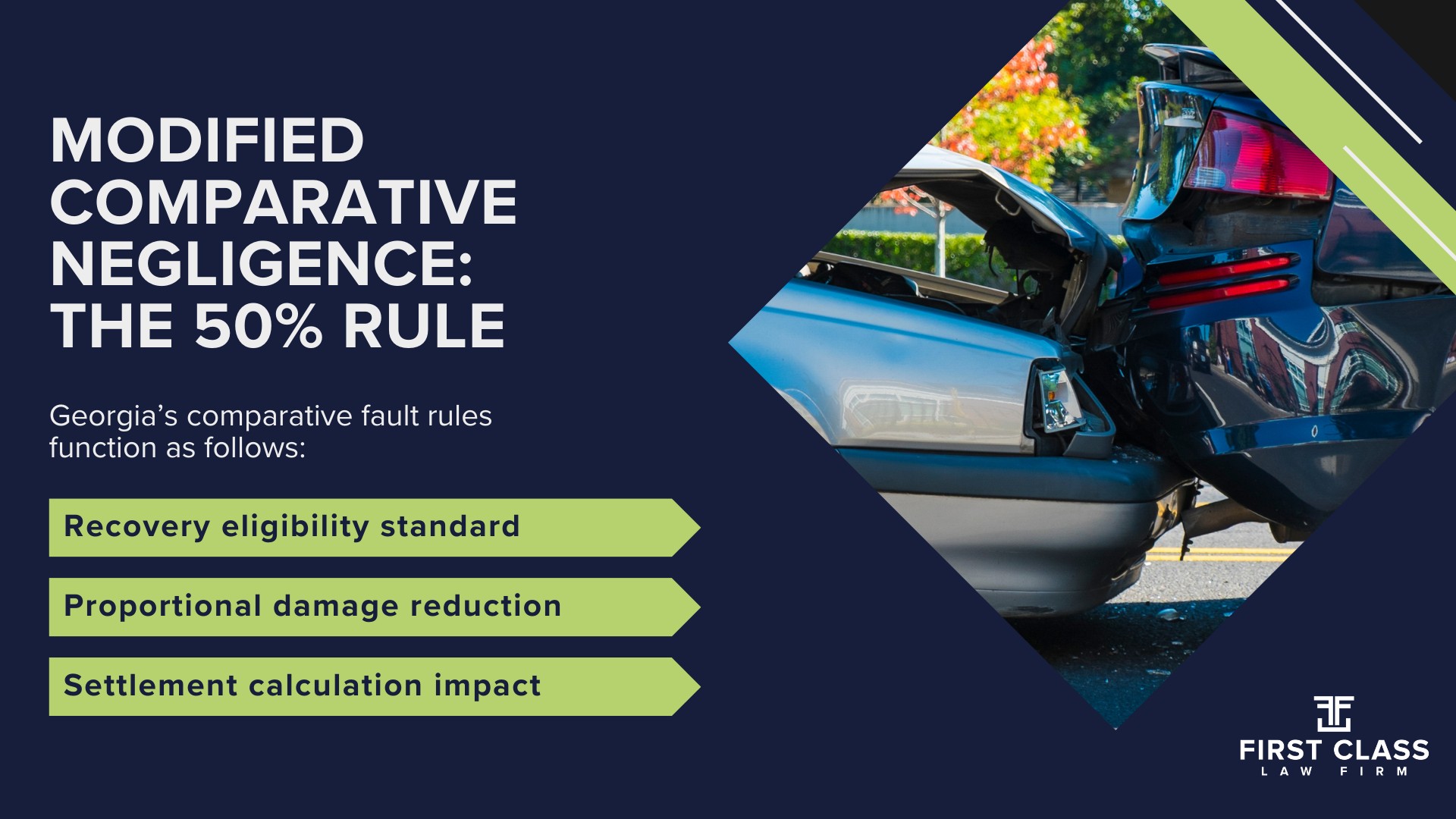 Meet Your Experienced Atlanta Car Accident Lawyer_ Nathan Whittenburg; Steps to Take After a Car Accident in Atlanta; Immediate Actions at the Scene; Post-Accident Medical and Legal Steps; The Legal Process for Filing a Car Accident Claim in Atlanta; Investigation and Evidence Gathering; Negotiation and Settlement vs. Litigation; Types of Compensation Available in Atlanta Car Accident Cases; Economic Damages; Non-Economic and Punitive Damages; How Much Does It Cost to Hire an Atlanta Car Accident Lawyer; The Contingency Fee Arrangement; What โIf We Donโt Win, You Donโt Payโ Means; Georgia's Fault-Based System and Comparative Negligence; How Georgiaโs At-Fault System Works; Modified Comparative Negligence_ The 50% Rule