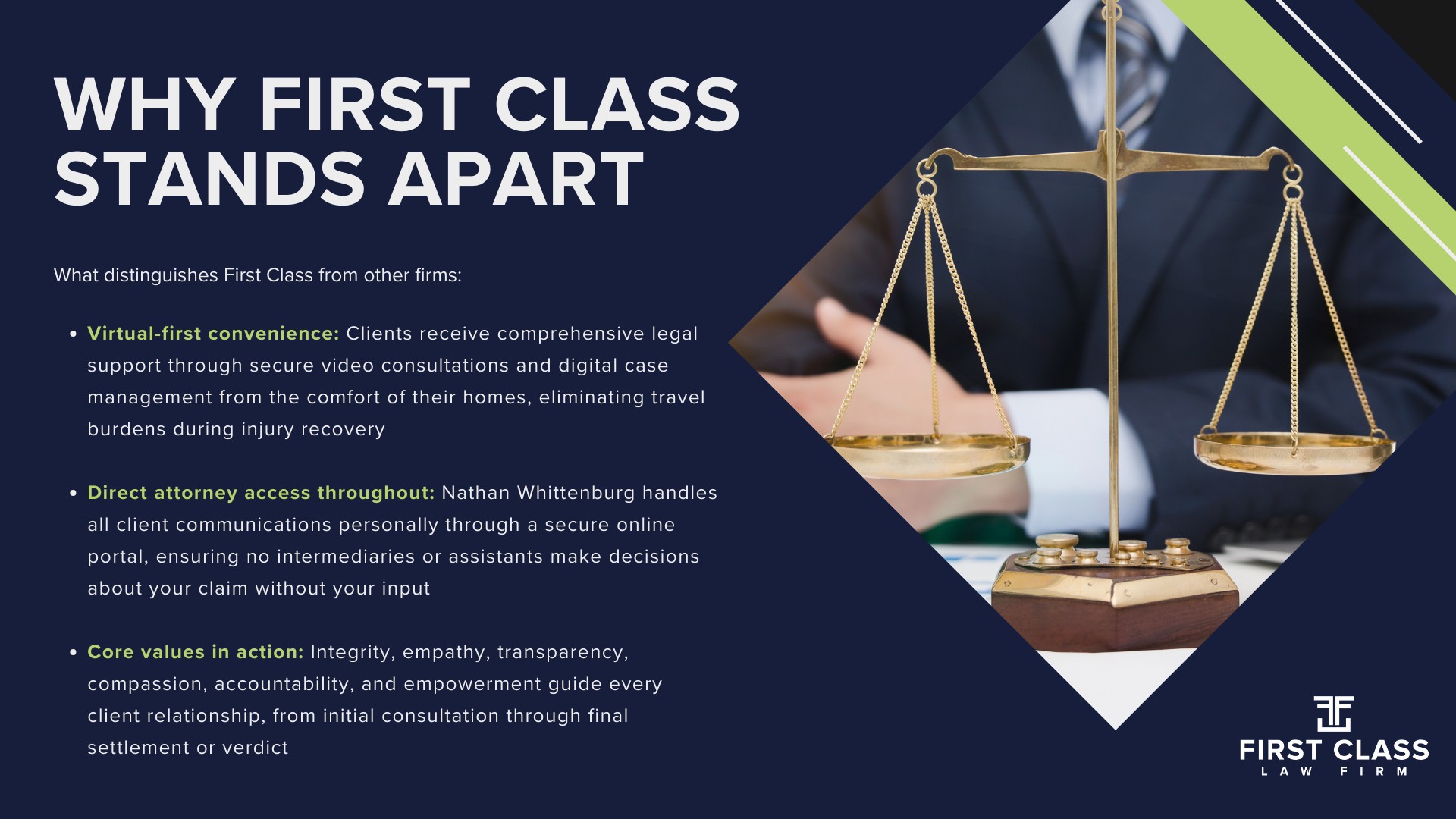 Meet Your Experienced Atlanta Car Accident Lawyer_ Nathan Whittenburg; Steps to Take After a Car Accident in Atlanta; Immediate Actions at the Scene; Post-Accident Medical and Legal Steps; The Legal Process for Filing a Car Accident Claim in Atlanta; Investigation and Evidence Gathering; Negotiation and Settlement vs. Litigation; Types of Compensation Available in Atlanta Car Accident Cases; Economic Damages; Non-Economic and Punitive Damages; How Much Does It Cost to Hire an Atlanta Car Accident Lawyer; The Contingency Fee Arrangement; What โIf We Donโt Win, You Donโt Payโ Means; Georgia's Fault-Based System and Comparative Negligence; How Georgiaโs At-Fault System Works; Modified Comparative Negligence_ The 50% Rule; How to Choose the Right Atlanta Car Accident Lawyer (2); How to Choose the Right Atlanta Car Accident Lawyer; Key Qualities to Prioritize; Why First Class Stands Apart