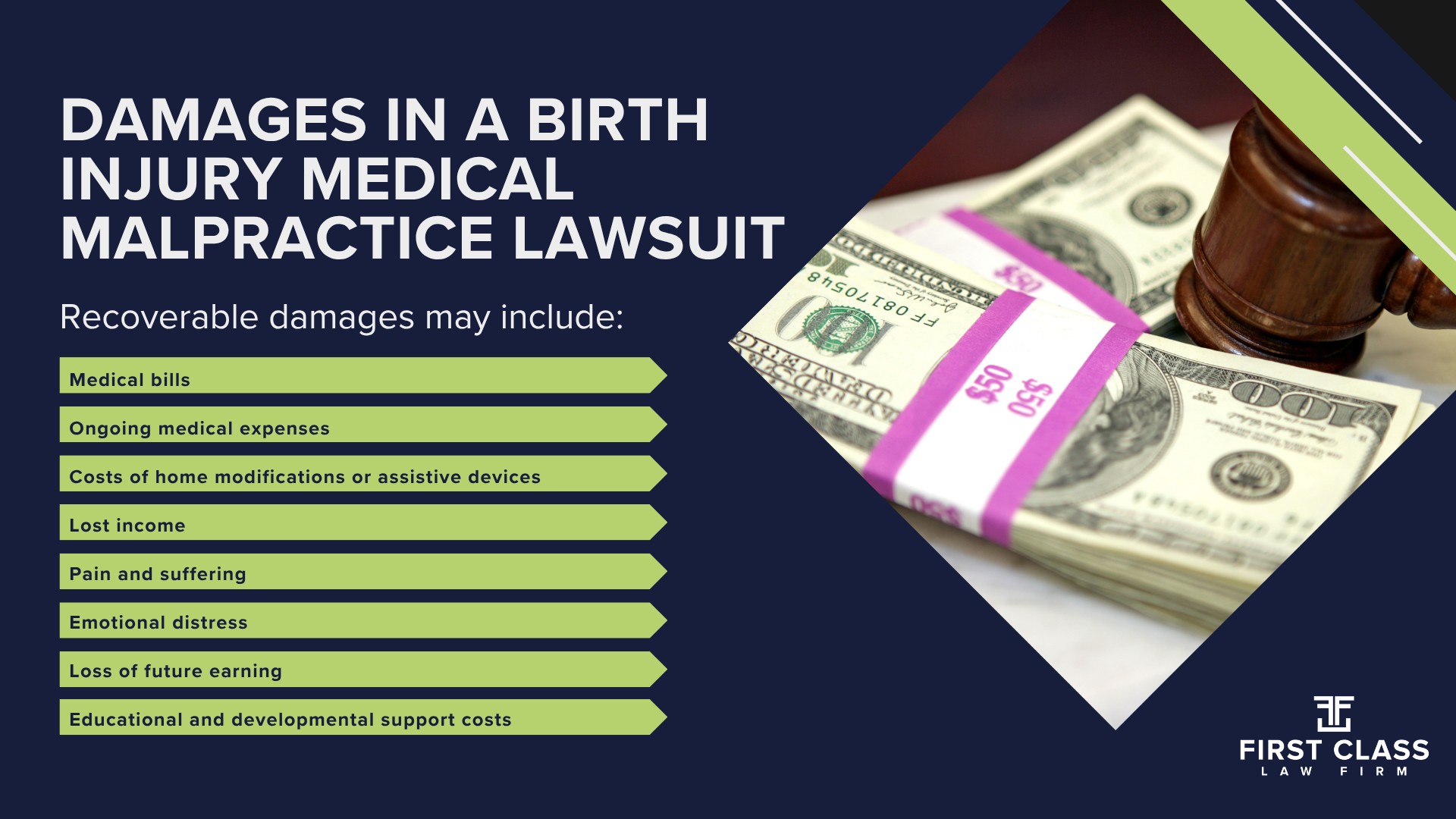 Common Types of Birth Injuries Explained; Steps to Take If You Suspect Medical Malpractice or Negligence Caused Birth Injuries; Gathering Evidence for Birth Injury Lawsuits; Damages in a Birth Injury Medical Malpractice Lawsuit