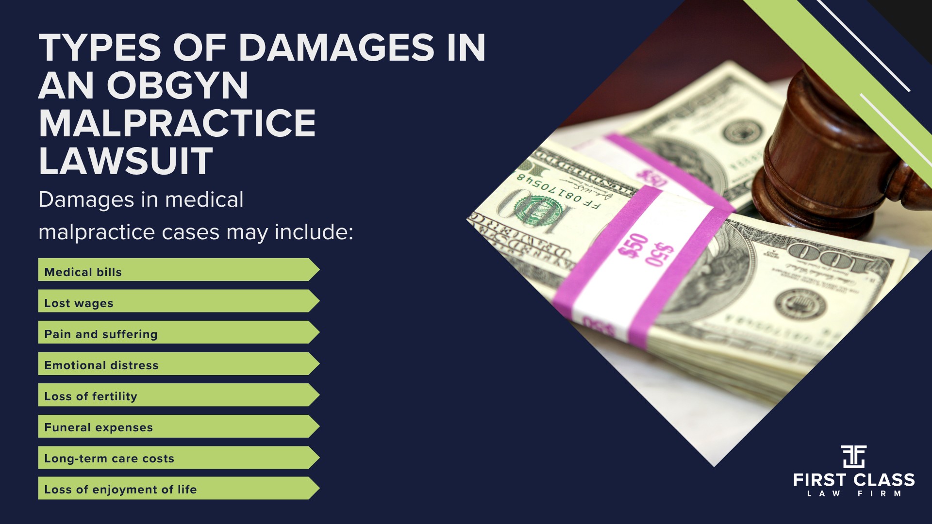 Types of OB_GYN Malpractice and Negligence Explained; Steps to Take If you Suspect OBGYN Malpractice; Who Can Be Held Liable in OB_GYN Malpractice Cases; Gathering Evidence for an OBGYN Malpractice Case; Types of Damages in an OBGYN Malpractice Lawsuit