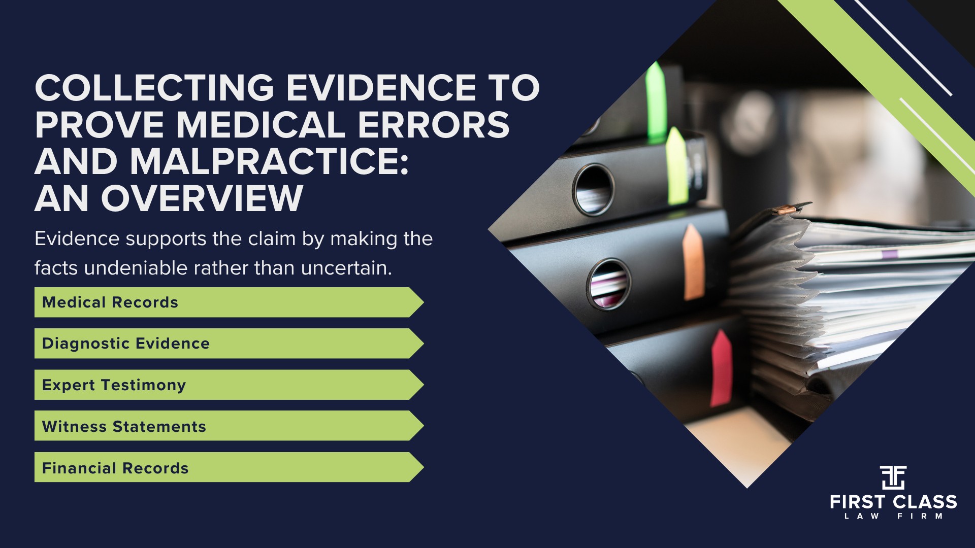 How Do You Prove a Medical Malpractice Suit in Georgia; Collecting Evidence to Prove Medical Errors and Malpractice_ An Overview