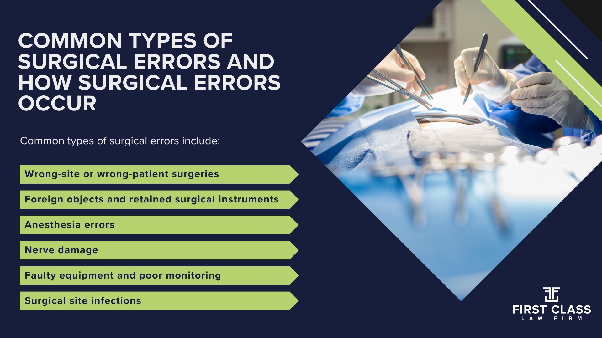 What Counts as a Surgical Error; Common Types of Surgical Errors and How Surgical Errors Occur