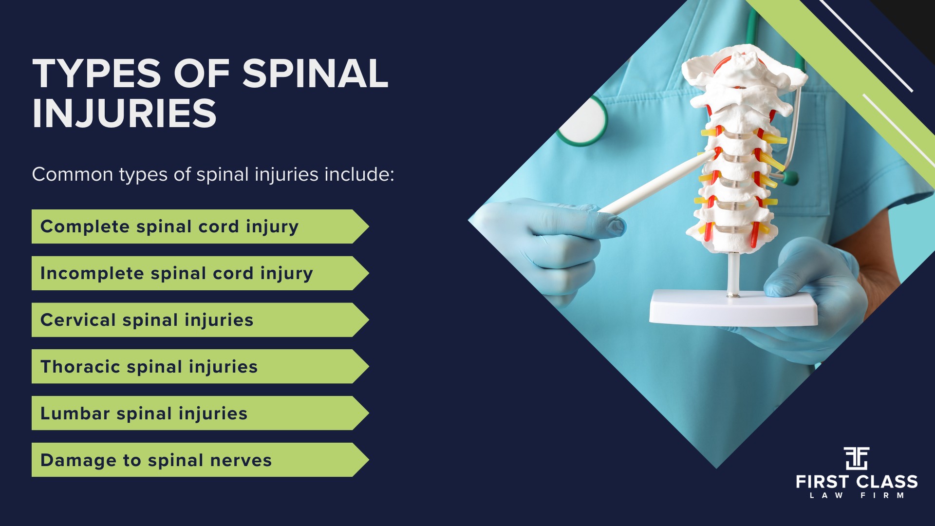 How Do Negligent Spinal Cord Injuries Occur; Evidence in Cerebral Palsy Cases