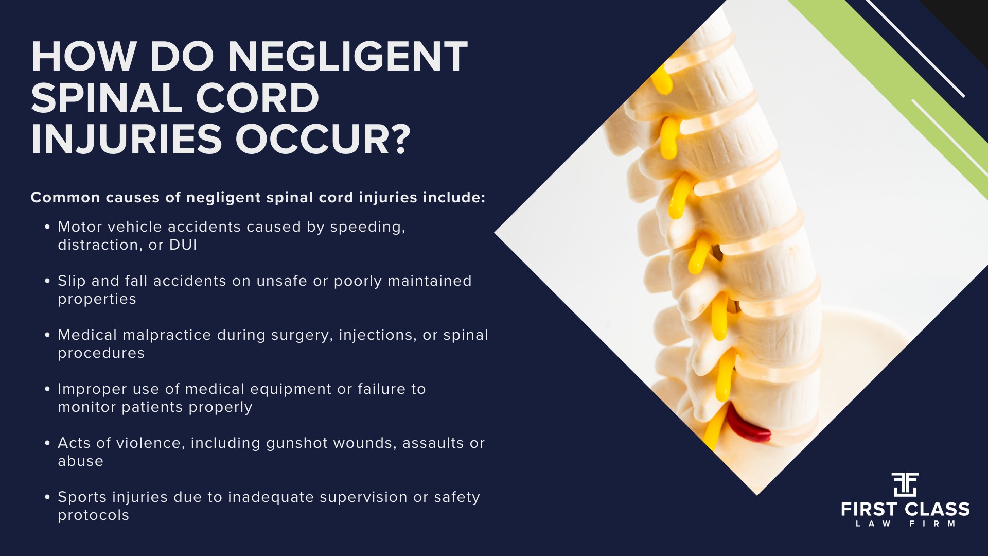 How Do Negligent Spinal Cord Injuries Occur